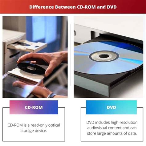 CD ROM Vs DVD Difference And Comparison