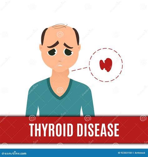 Hyperthyroidism Disorder Symptoms Medical Line Icon Set Vector