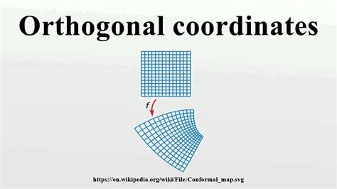 Orthogonal Coordinates Youtube