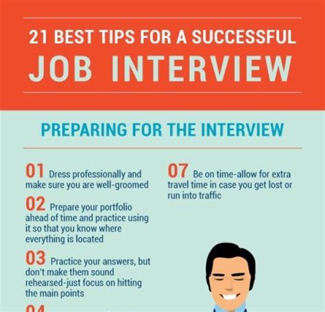 21 Successful Job Interview Tips Infographic E Learning Infographics