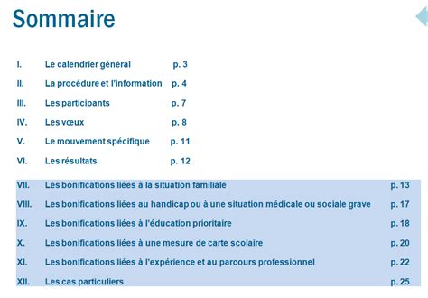 Mutation Intra Acad Mique Second Degr Sud Ducation Champagne