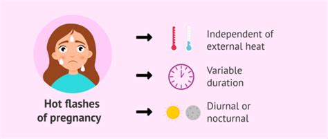 What Are Hot Flashes In Pregnancy And How To Relieve Them