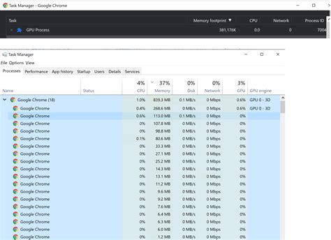 401 best r/chrome images on Pholder | Scary Chrome