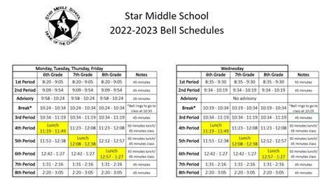 Bell Schedules Star Middle School