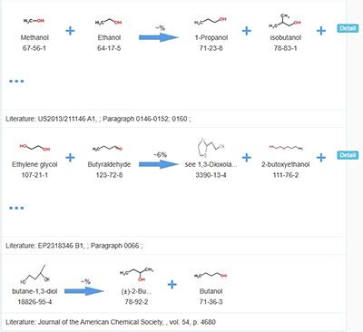 N-Butanol & 1-Butanol& N Butyl Alcohol Supplier in China