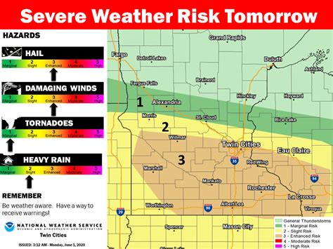 Instant meteorological Summer: 90s and severe storm risk Tuesday | MPR News