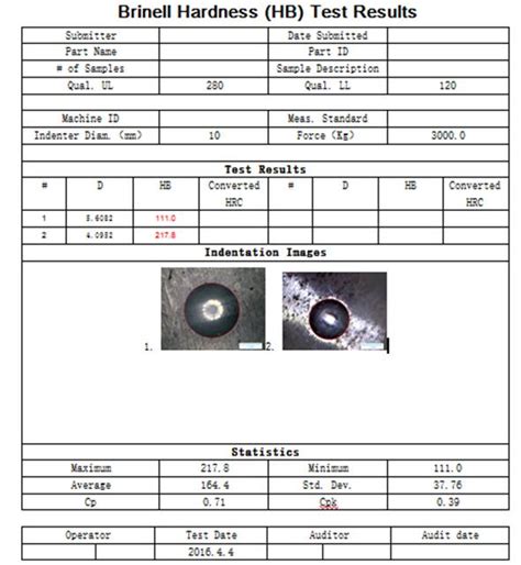 Brinell Hardness Test