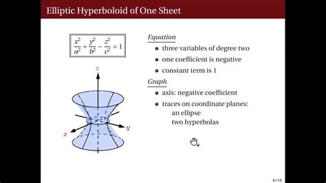 [Math 22] Lec 20 Quadric Surfaces (Part 1 of 2) - YouTube