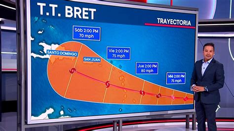 Watch Noticias Telemundo Highlight La Tormenta Tropical Bret Amenaza