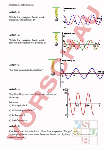 Arbeitsblatt Mechanische Schwingungen Physik Mechanik Von