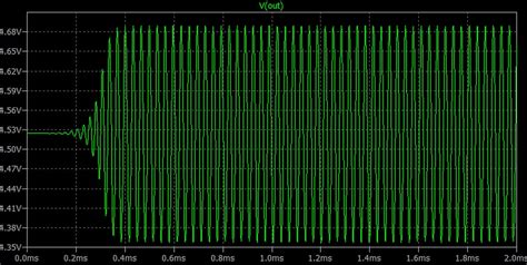 operational amplifier - Wrong frequency from a phase shift oscillator - Electrical Engineering ...