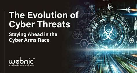 Webnic The Evolution Of Cyber Threats Staying Ahead