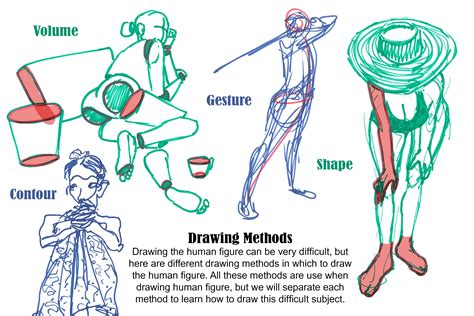 Human Figure Drawing Easy Drawing Body Figure Sketch Action Human