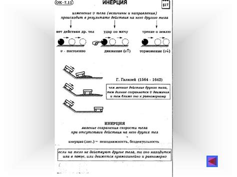 Опорные конспекты к учебнику А.В. Пёрышкина «Физика. 7 класс ...