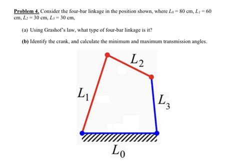 Solved Problem Consider The Four Bar Linkage In The Chegg