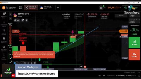 Iq Option Melhor EstratÉgia Para Operar Em Otc 2022 Youtube