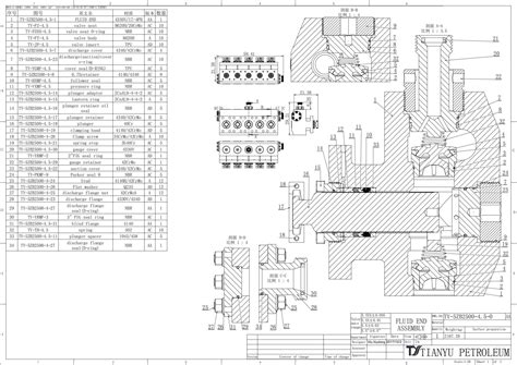 Frac Pump Fluid End Parts Manufacturer Tianyumfg