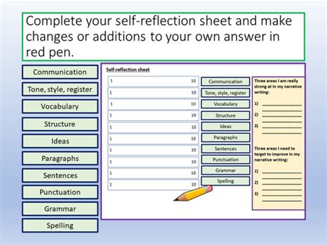 Creative Writing Assessment Teaching Resources