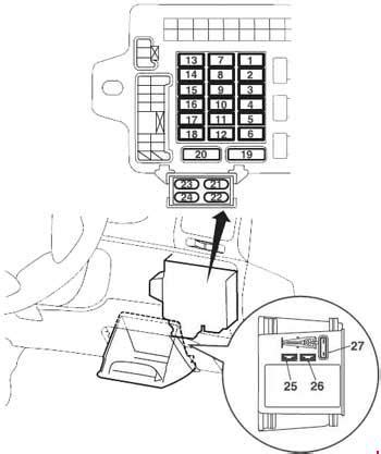 Mitsubishi Fuse Box Diagram Gal