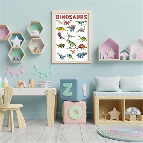 Dinosaur Poster Digital Download Dinosaur Poster Educational - Etsy