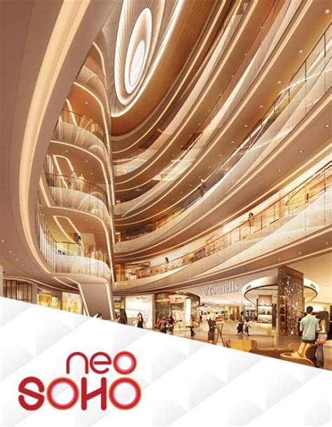 Neo Soho Mall Leased Retail West Jakarta Barat KF Map Digital Map