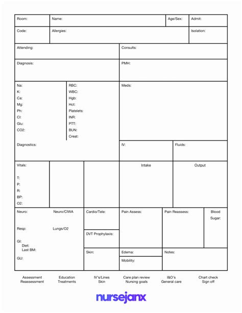 Med Surg Report Sheet Free Printable Pdf