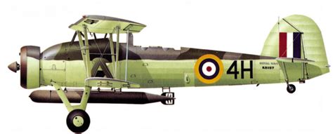 The Fairey Swordfish Torpedo Bomber Warfare History Network