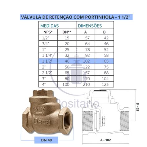 Válvula de Retenção Portinhola Bronze 1 1 2 BSP Fig 053 Deca