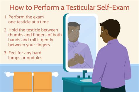 How To Perform A Testicular Self Exam