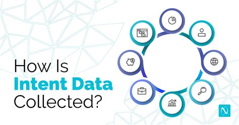 How Is Intent Data Collected B2B Marketing Blog