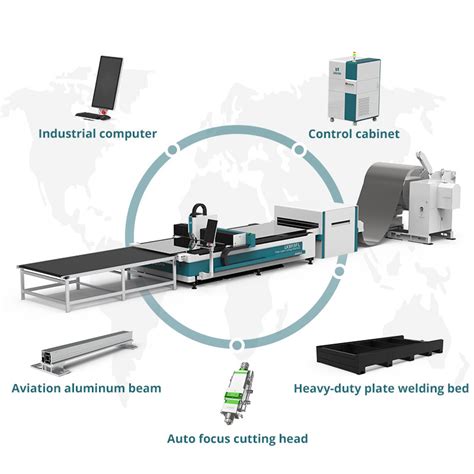 Cnc Cutter High Speed Fiber Laser Cutting Machine Metal Sheet