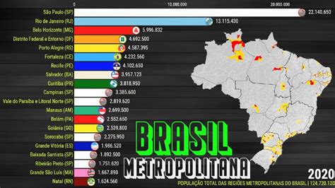 Cidades Mais Populosas Do Brasil 2024 Tacoma Dory Nanice