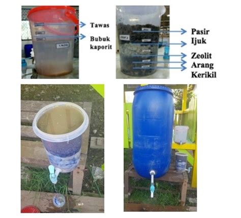 Penjernihan Air Dengan Metode Rapid Sand Filter Menggunakan Zeolit Dan