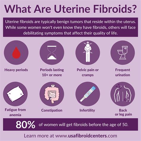 What You Need To Know About Uterine Fibroids Artofit