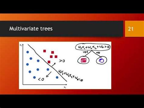 Multivariate Decision Trees Youtube