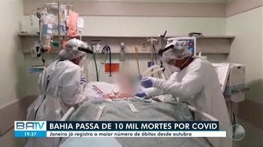 BATV Salvador Número de mortes pela Covid 19 ultrapassou a marca de