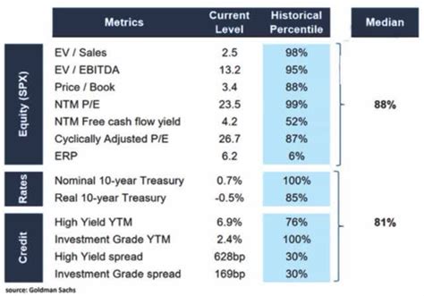 Sei Investments One Of The Best Growth Stocks Retirees Can Safely Buy