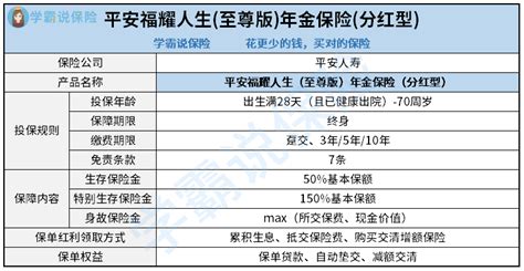 平安福耀人生（至尊版）年金保险（分红型）是否值得入手？一文揭秘！