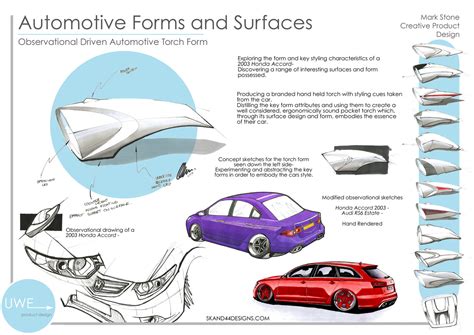 Automotive Product Design Honda By Mark Stone At