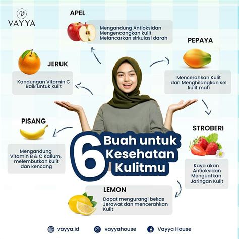 Buah Untuk Kesehatan Kulitmu Buah Kulit Kesehatan