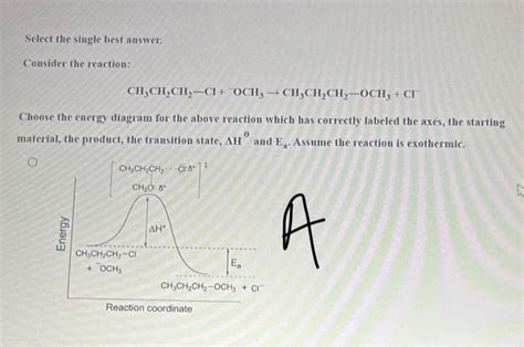 Solved Select The Single Best Answer Consider The Reaction Chegg