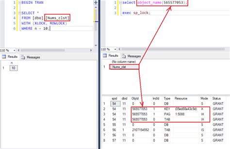 Sql Server Lock Hint Inside A Transaction Stack Overflow