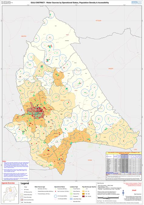 Uganda: Gulu District - Water Sources by Operational Status, Population ...