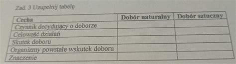 Potrzebuje szybko z góry dziękuje za pomoc Brainly pl