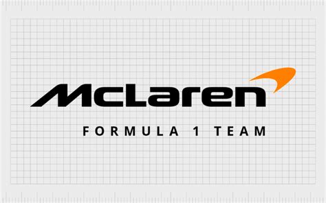 F1 Team Logos: Your Guide To Formula 1 Team Logos