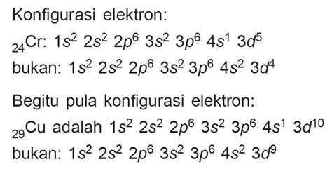 Kimia Konfigurasi Elektron