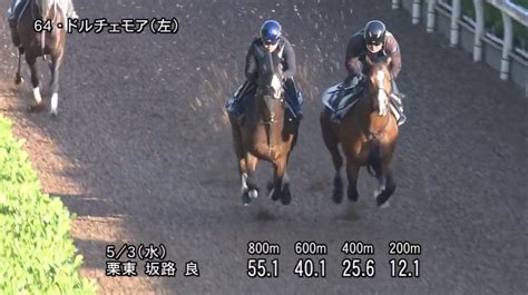 【nhkマイルカップ2023】結果・予想オッズ・枠順三歳マイル王者に輝くのは 競馬の魅力