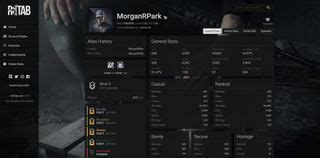 Rainbow Six Siege stats: The best stats websites and resources | PC Gamer