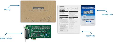 The Broadest Range of Digital I/O Cards Fulfill all Your Needs for Industrial Control Applications