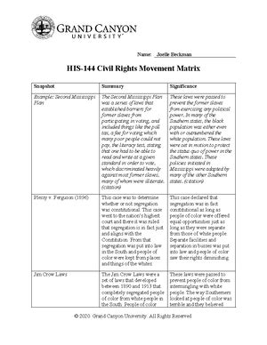 Elm Coe Lesson Plan Benchmark Lesson Plan Template Section